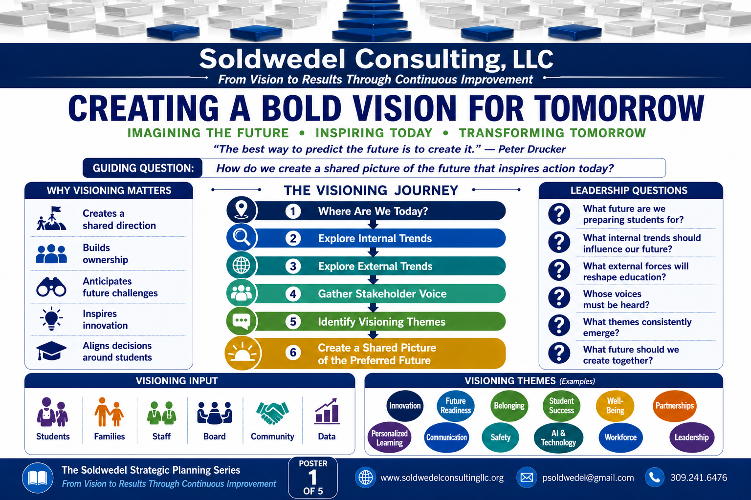 Framework 1 poster — Creating a Bold Vision for Tomorrow