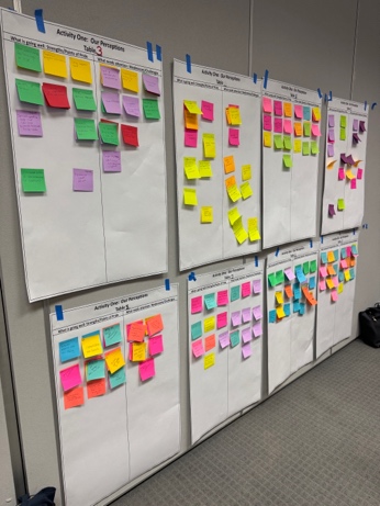 Post-it note brainstorming